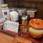 麺場 田所商店 - 