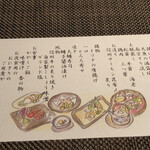 渓流荘しおり絵 - 夕食のメニュー