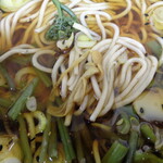 ふじ - このきのこの名前は？