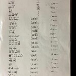 あさ川 - ドリンク写真: