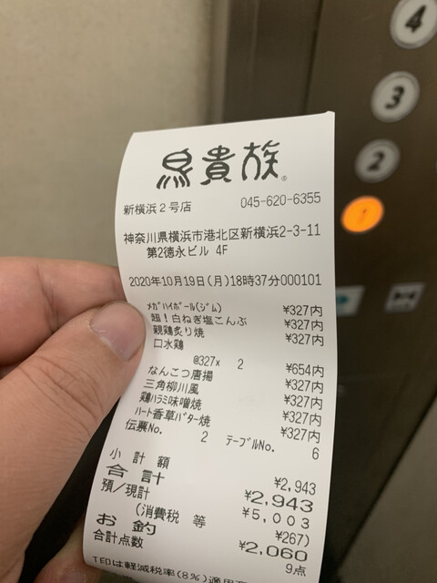 Gotoeat鳥貴族 By Jokejokerx 鳥貴族 新横浜2号店 新横浜 焼鳥 食べログ