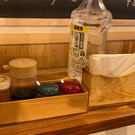 IPPON食堂 - 調味料など