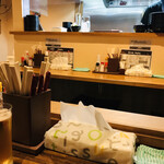 市場食堂つるや - 