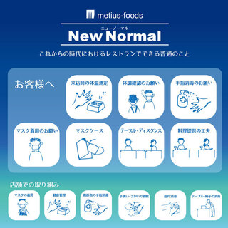 コロナウィルス感染症対策について
