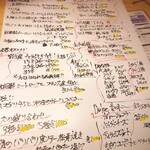 湯島ワンズラクレット 世界のチーズ酒場 - 