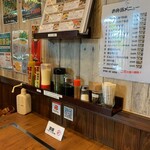 Okonomiyakimorojuku - テーブル