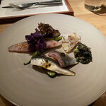 シャントレル - 