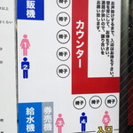 ラーメン二郎 - 店内の並び方