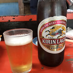 新ちゃん - 餃子にはビールやろっ(ꐦ°᷄д°᷅)