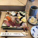 Kinzushi - 