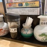 Umai Sushi Kan - 寿司醤油と昆布醤油