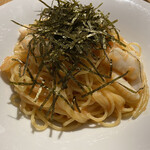 ベジバル チバットリア - 