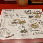 カドヤ食堂 - まずはヒマラヤ岩塩で食べるのオススメです