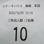 ステーキハウス寿楽 - 