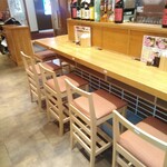 まぐろ屋ゑびす - 