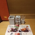 宮崎地鶏炭火焼 車 - 調味料