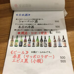 にこみ瞠る - メニュー