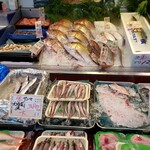 インディード - 