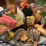 せいもん払い - 