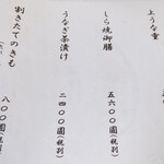 うなぎ亭 友栄 - 