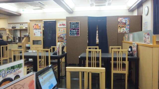 すしざんまい 巣鴨店 巣鴨 寿司 食べログ すしざんまい 巣鴨店 巣鴨 寿司 食べログ