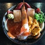 居酒屋　ぎょっぷ - 