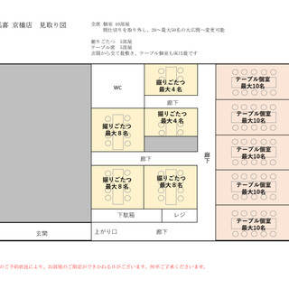 【新しい宴会スタイルのご提案】個室エリアを貸切って