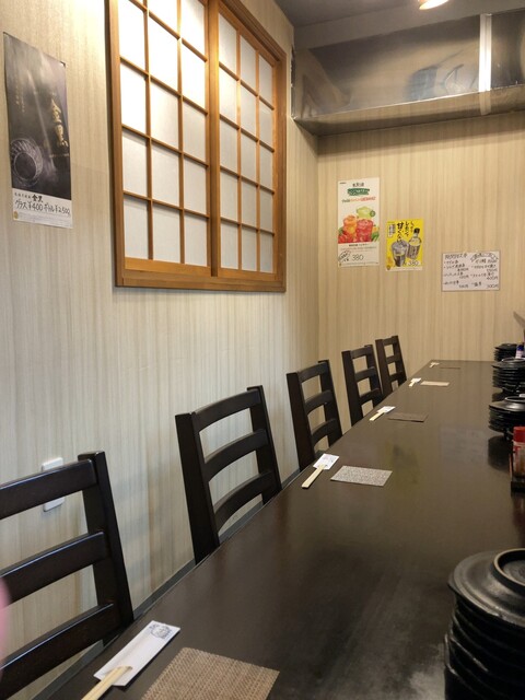 串揚げ居酒屋 名なし - 新旭川（串揚げ）の写真