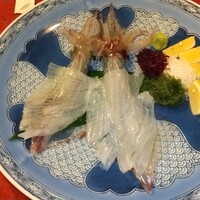 河太郎 中洲本店 - 