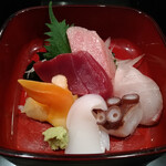 Sushi Ookubo - 