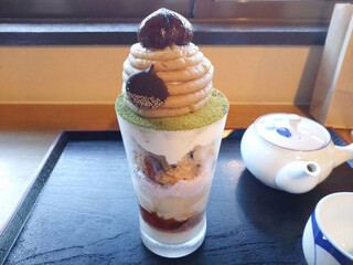 京都 河原町でパフェを楽しむならここ おすすめ店選 食べログまとめ