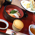 びんさん魚市鳥市 - 