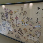 飛騨季節料理 肴 - 