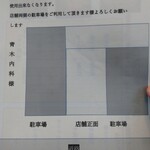 くるまや - 新たな駐車場案内