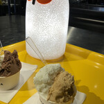 ジェラテリア シンチェリータ - 