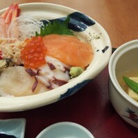 うなぎ 仲じま - 