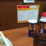 ラーメン やまや本店 - 