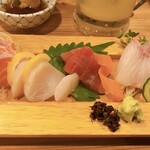 房総大衆酒場 マル藤 - 