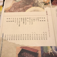 ひつまぶし名古屋備長 グランフロント大阪店 - 