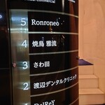 さわ田 - ビル3階