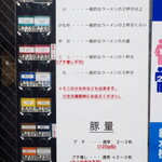 ラーメン二郎 - メニュー