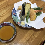 味角 - 