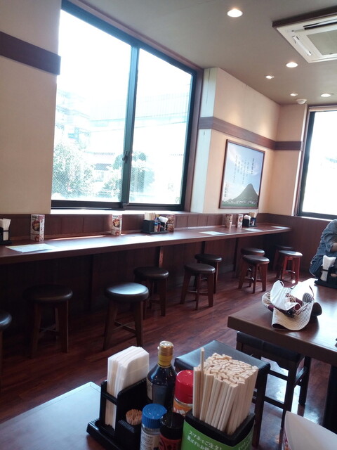 丸亀製麺 立川若葉店 東大和市 うどん 食べログ 丸亀製麺 立川若葉店 東大和市 うどん 食べログ