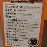 やっぱりステーキ - 