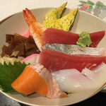 Shunkappou Sushi Ookubo - 