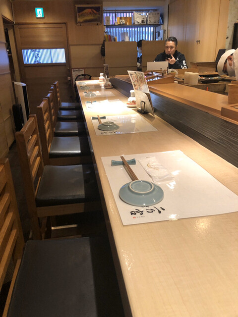 すし 二乃宮 浦和 寿司 食べログ