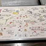 トリワイン ＰＩＫＯＳＨＨＨＵ - １１月のメニュー