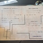 プレゼンテ スギ - 