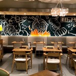 東京トンテキ - 