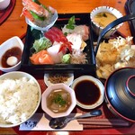 Izakaya Taranome - 